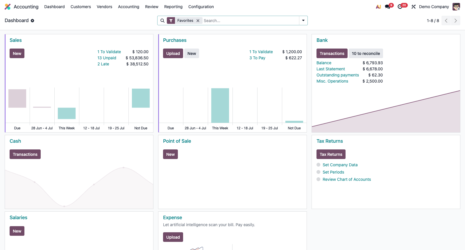 Screenshot van het Odoo Boekhouden dashboard met bank-, verkoop- en inkoopoverzichten