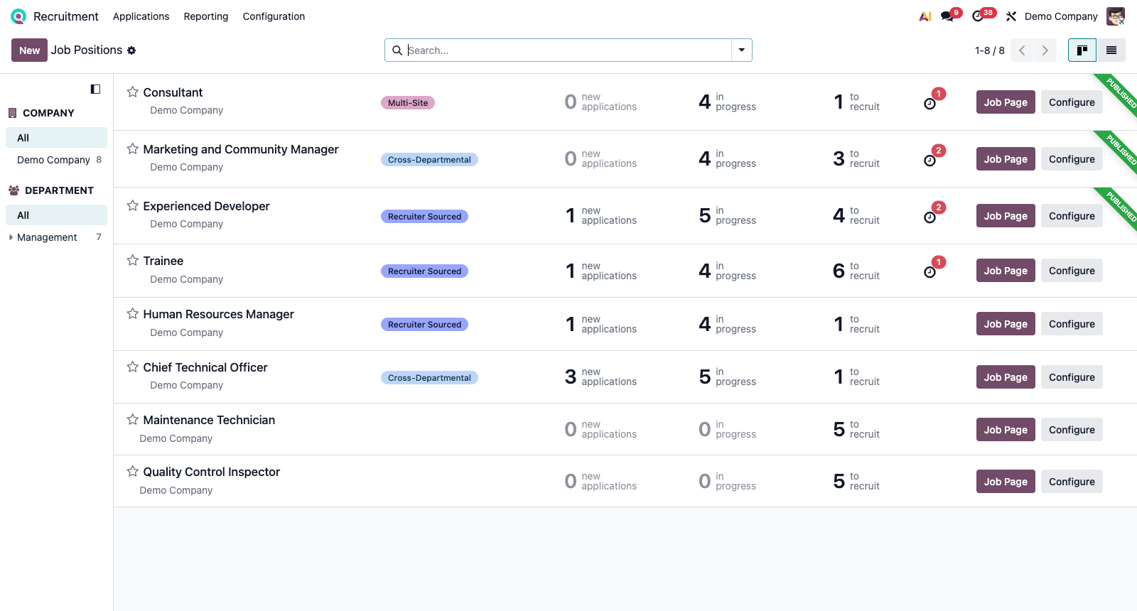 Screenshot van Odoo Recruitment met een overzicht van vacatures en sollicitaties
