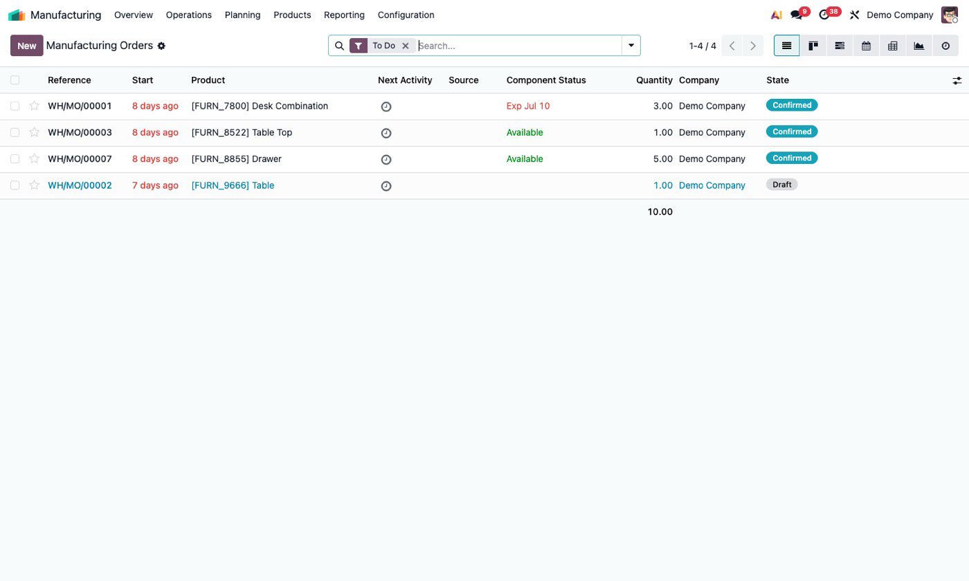 Screenshot van het Odoo Manufacturing dashboard